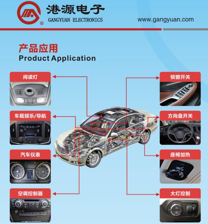  Gangyuan Electronics Co., Ltd.Aspettando la tua visita a Pazhou Booth espositivo 1261 